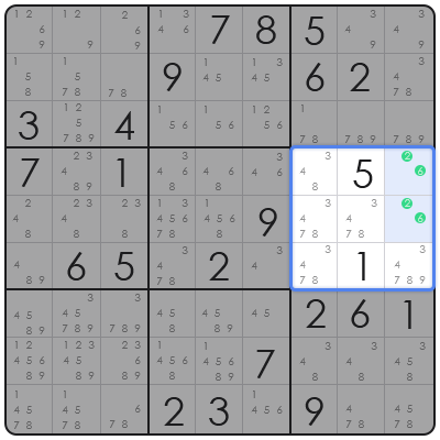 explain x wing in sudoku